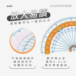 【SONIC】SK-7885.小四件字大尺組