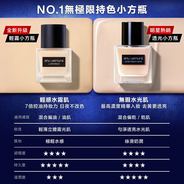【Shu uemura 植村秀】官方直營 無極限裸光精萃粉底35ml(透光瓶)