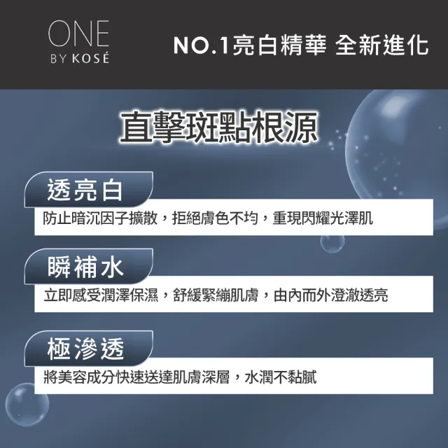 網路獨家★【KOSE 高絲】買1送1 ONE BY KOSE 瞬淨白擊斑精萃65ml