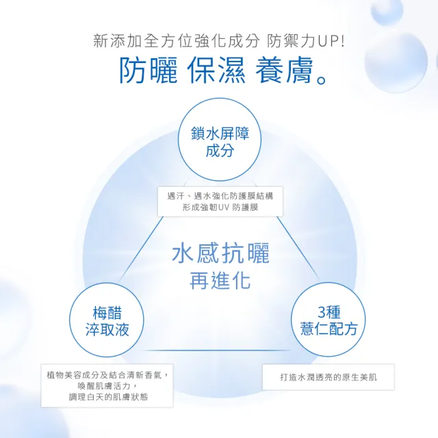 【KOSE 高絲】雪肌精 輕水感全效防曬凝膠90gx2入組(大谷翔平防曬新升級)