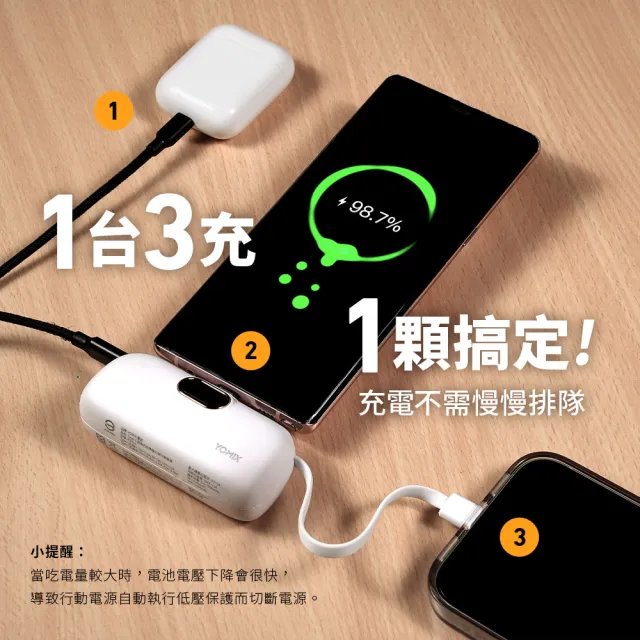 【YOMIX 優迷】20W快充進化款Type-C直插式自帶線口袋行動電源(5000mAh/18.5wh/蘋果安卓/自帶線/電量顯示)