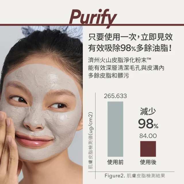 【innisfree】超級火山泥毛孔潔淨面膜 80g (3入組/毛孔吸塵器/水楊酸/控油)