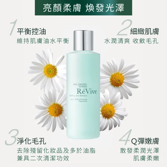 【ReVive】官方直營 精萃活膚露180ml(化妝水)