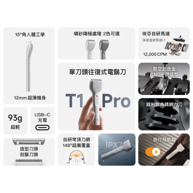 【Laifen 徠芬】T1 Pro 電動刮鬍刀禮盒套組 鋁合金往復式電鬚刀 全機防水 Type-C快充 原廠2年保固