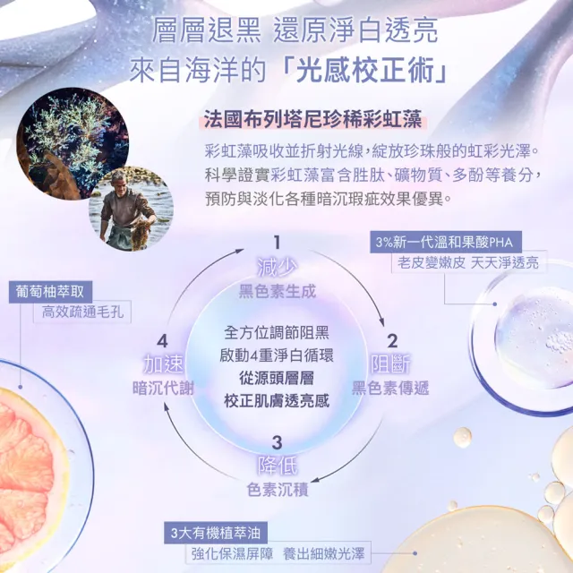 【Melvita 蜜葳特】海洋光萃亮白雙效露(50ml#海洋前導煥膚油)