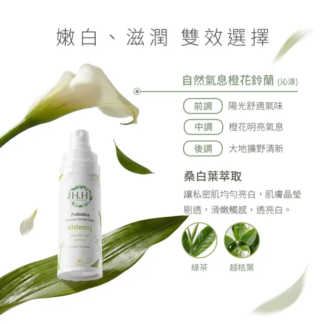 【HH 草本新淨界】私密益生元保養噴霧(30ml)X2