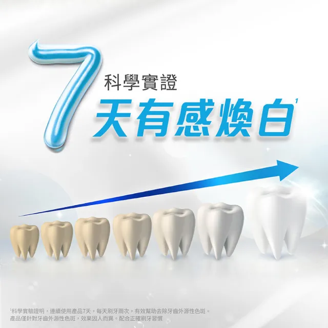 【DARLIE 好來】全亮白極緻酵素牙膏120gX7入(美白牙膏/晨曦雪松/白桃花香/清新薄荷)