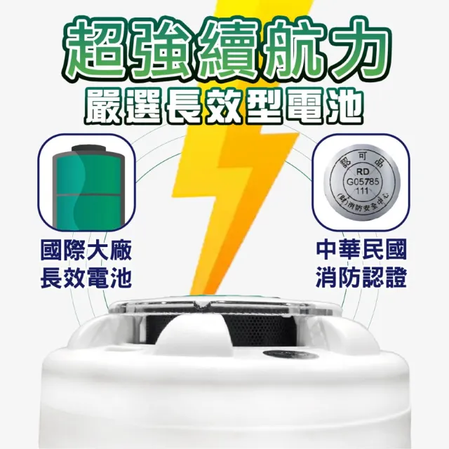 【TYY】住宅用火災警報器-旗艦款/偵煙型2入組(住警器/火警器/警報器/偵煙器/YDS-H02)