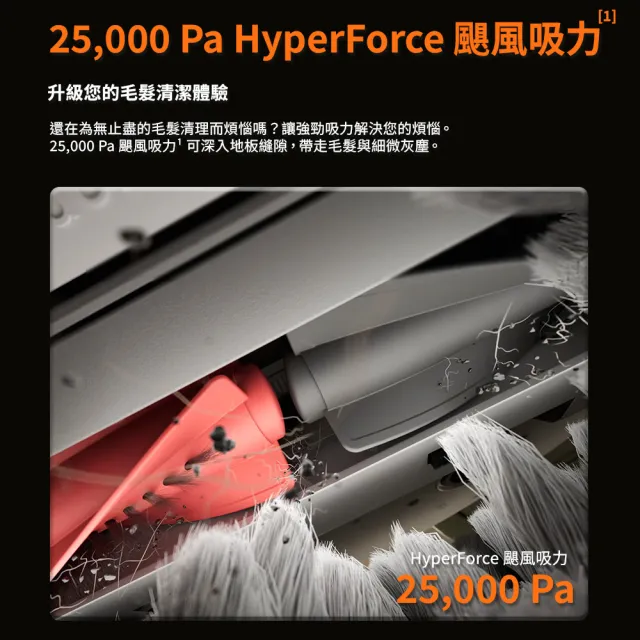 【Roborock 石頭科技】MOMO獨家新機重磅上市! Qrevo Edge2掃拖機器人-清潔組(2.5萬颶風/高溫熱水洗烘)