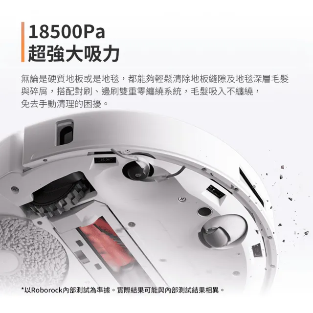 【Roborock 石頭科技】獨家限量組合! Qrevo C pro -「雙機站內熱銷超值組」 