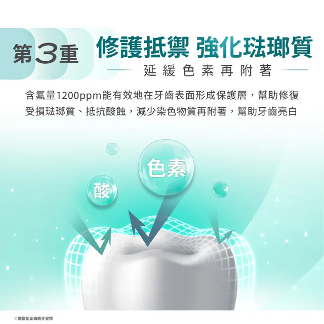 【Lab52 齒妍堂】抗敏精油牙膏110gX3入+藍礦淨白牙膏110gX3入(抗敏感/防蛀/修護/亮白牙膏/美白牙膏)