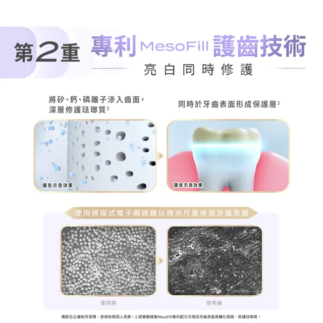 【Lab52 齒妍堂】藍礦淨白牙膏110gX6入(去牙漬/不刺激/抵禦再染色/亮白牙膏/美白牙膏/含氟牙膏)