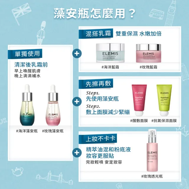 【ELEMIS 愛莉美】海洋膠原玫瑰精萃油 15ml(玫瑰藻安瓶)