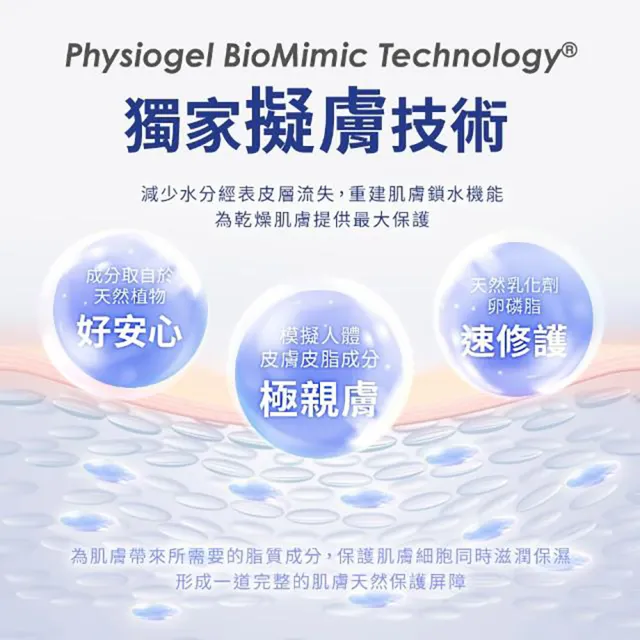 【PHYSIOGEL 潔美淨】買1送1★層脂質潔淨泡泡凝露150ml_共2入(泡沫款洗面露/洗面乳/敏感肌/韓國)