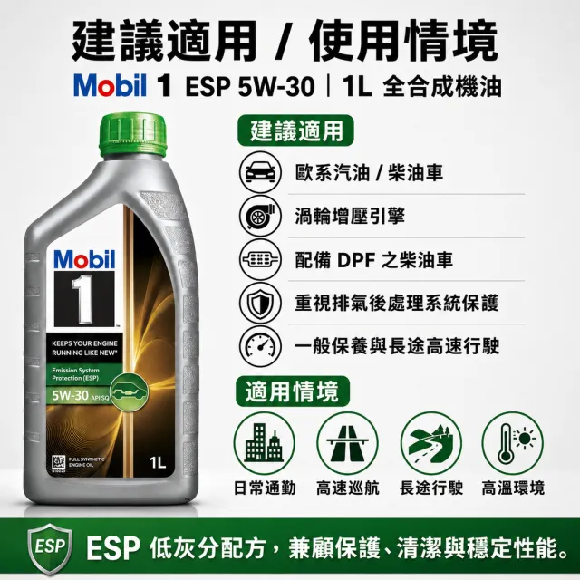 【MOBIL 美孚】美孚1號 Mobil 1 ESP 5W30全合成機油SQ/C3汽柴共用1L 整箱12入車麗屋