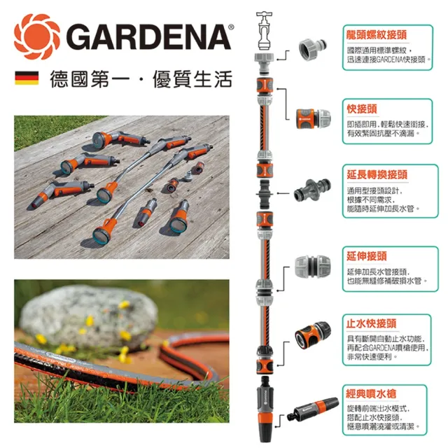 【GARDENA】指握型柔水噴槍 18311