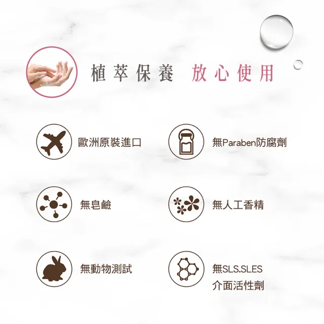 【GREEN PHARMACY 草本肌曜】6入組-清新草本水嫩私密潔膚露補貨任選組(300mlx6/4款可選/品牌直營)
