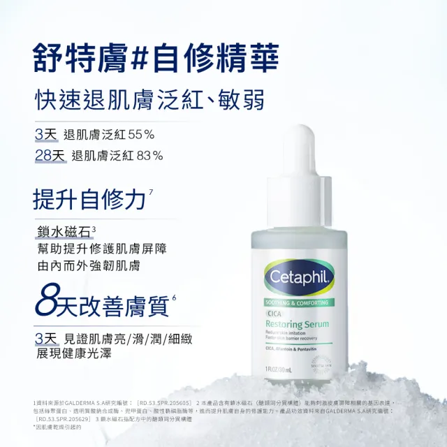 【Cetaphil 舒特膚】官方直營 玩具總動員造型組★舒新雪潤B5修護精華 30ml+贈三眼怪束口袋