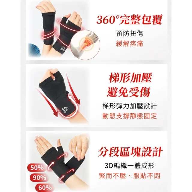 【PP 石墨烯】石墨烯粒線能量修復護腕1入(護手腕 媽媽手 滑鼠手)