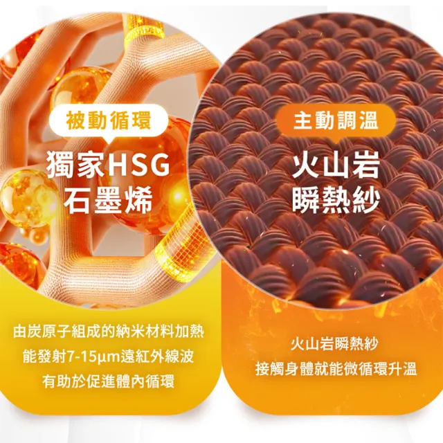 【PP 石墨烯】石墨烯塑崩打卡褲2件(愛莉莎莎推薦 代謝循環塑身褲)