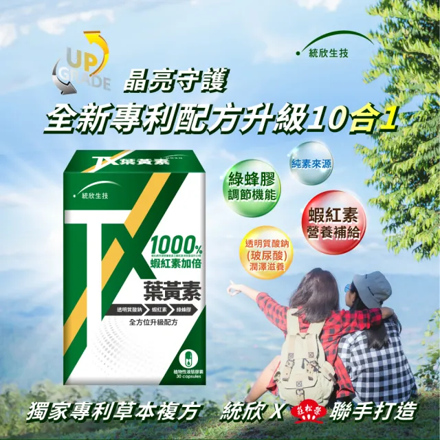 【統欣生技】TX-游離型專利葉黃素液態膠囊 3入組(30粒/入-全素可食)