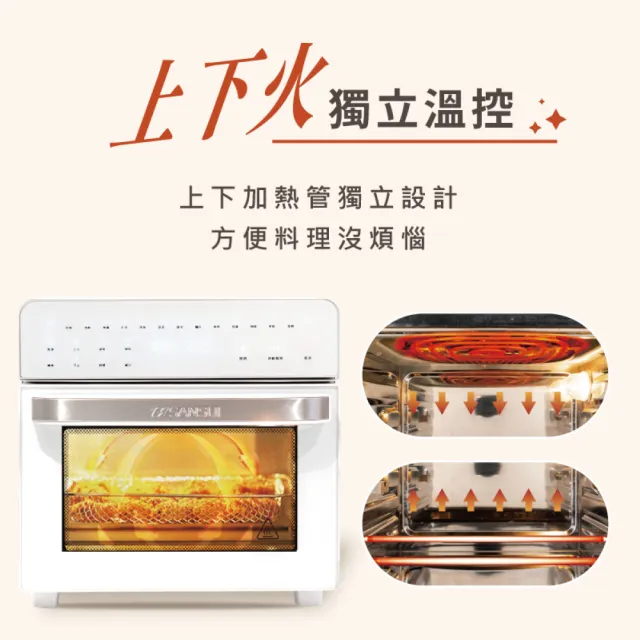 【SANSUI 山水】15L旋風溫控智能氣炸烤箱 標配組 (SAF-588)氣炸鍋/吐司機/果乾機/大容量/安全斷電/父親節