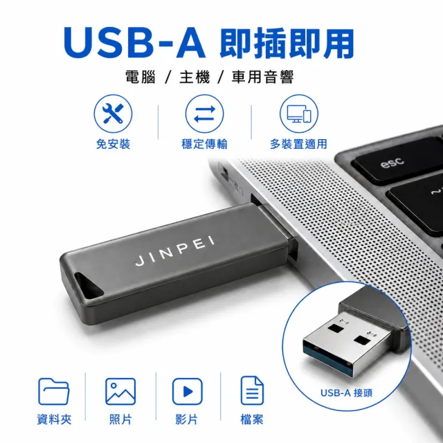 【JINPEI 錦沛】128GB USB3.2 Type-C雙介面隨身碟