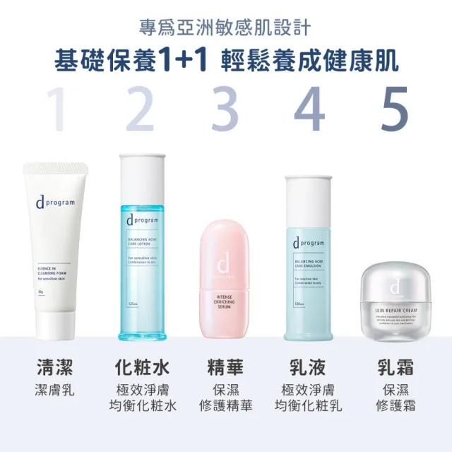 【d program 敏感話題】極效長效鎖水組 (精華+乳) (淨膚/保濕 任選)(敏感肌/敏弱肌)