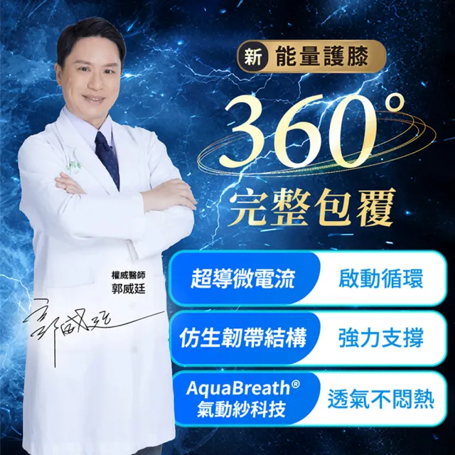 【PP 石墨烯】石墨烯能量護膝2雙(3D立體包覆 穩定支撐)