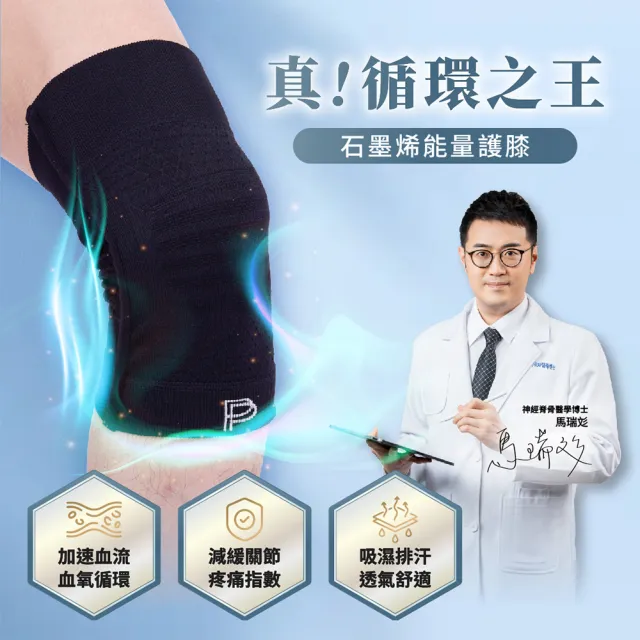 【PP 石墨烯】石墨烯能量護膝2雙(3D立體包覆 穩定支撐)