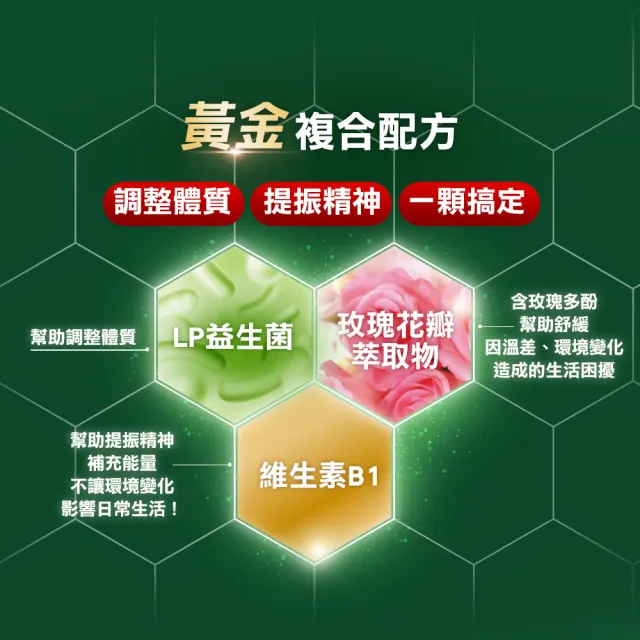【統一】LP33益生菌膠囊B1 PLUS *4盒(30顆/盒-調整體質 提振精神 複方益生菌 保健禮盒)