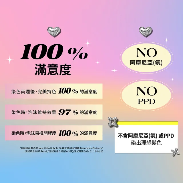 【miseenscene 魅尚萱】官方直營 HELLO BUBBLE泡沫染髮劑100g x2(全系列)