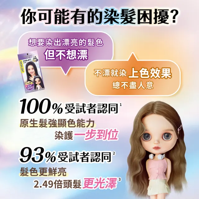 【Schwarzkopf 施華蔻】FRESHLIGHT染髮霜新上市(極光紫/榛果棕/南瓜焦糖/蜜桃暖棕)