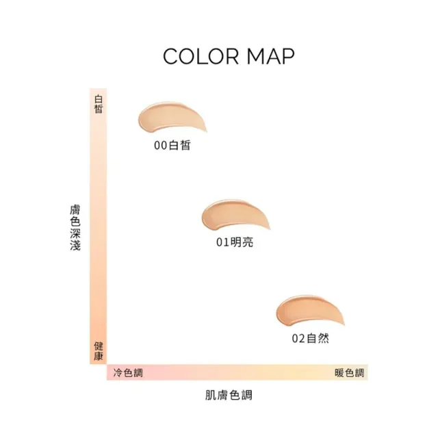 【MAQuillAGE 心機彩妝】水蜜光精華無瑕氣墊13g(不含外盒/3色任選/牛奶氣墊)