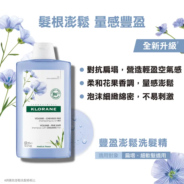 【KLORANE 蔻蘿蘭】官方直營 任選3入植萃洗髮精400ml(養髮/控油/護色/修護/澎鬆/涼感/舒敏/淨透/保濕/抗屑)