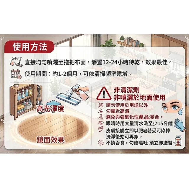 【VICTORY】靜電強效劑1加侖(靜電液 靜電除塵劑 靜電吸塵劑 拖把油 靜電油 吸附灰塵 靜電拖把 棉紗拖把)