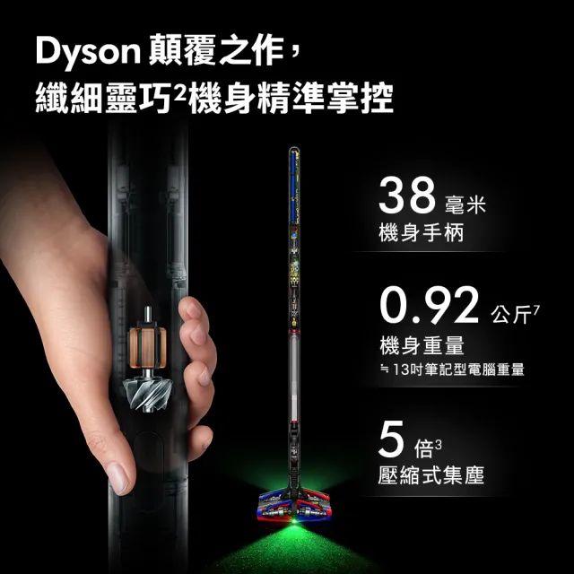dyson 戴森】PencilVac Fluffycones SV50 鉛筆吸塵器/筆型吸塵器- momo