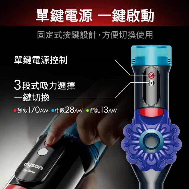 【dyson 戴森】V10 Konical 強勁雙錐無纏結吸塵器 (momo獨家特談新品上市/毛髮剋星/光學偵測)