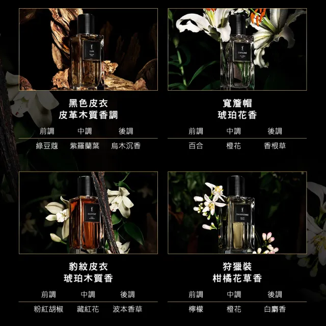 【YSL】官方直營 時尚訂製香水 125ml(任選一款/新款上市)