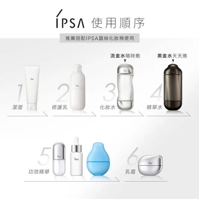 【IPSA 茵芙莎】官方直營 戶外高效UV防護組 防曬/防曬乳(戶外高效UV防曬乳30ml)