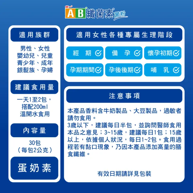 【統一】AB纖菌素 順暢益生菌 菌粉*1入 雷特氏B菌(一入30包/膳食纖維、益生菌、活性酵素)