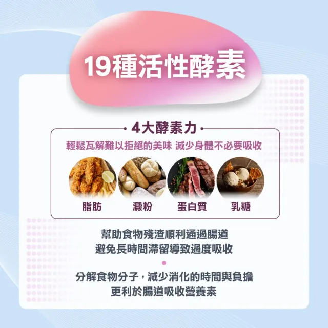 【統一】AB纖菌素 順暢益生菌 菌粉*8入 雷特氏B菌(一入30包/膳食纖維、益生菌、活性酵素)