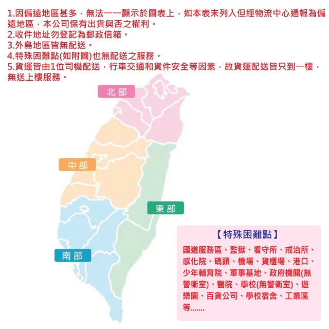 【PMU 必美優】翠綠人造短草(32片-約0.88坪)
