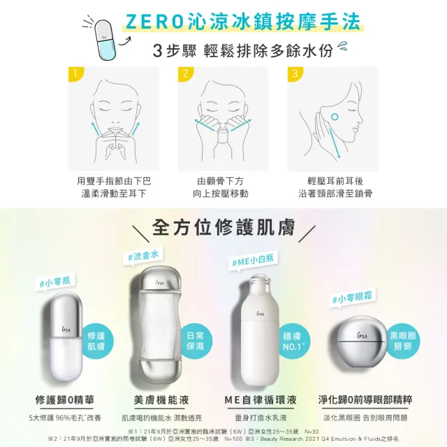 【IPSA 茵芙莎】官方直營 淨化歸０前導眼部精萃 20g(首創高效2 in 1眼霜)