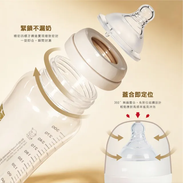 【KU.KU. 酷咕鴨】KUKU PLUS印記寬口PP奶瓶300ml-2入組(多款任選)
