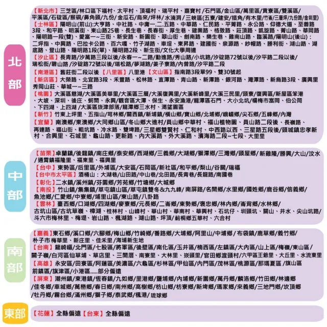 【PMU 必美優】健康按摩組合DIY地墊(90片-約2.5坪)