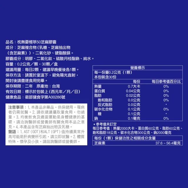 【Dr.Advice 健康力】枕無憂極萃50芝麻膠囊30顆x2盒_共60顆(芝麻素 幫助入睡 護肝認證 高純度)