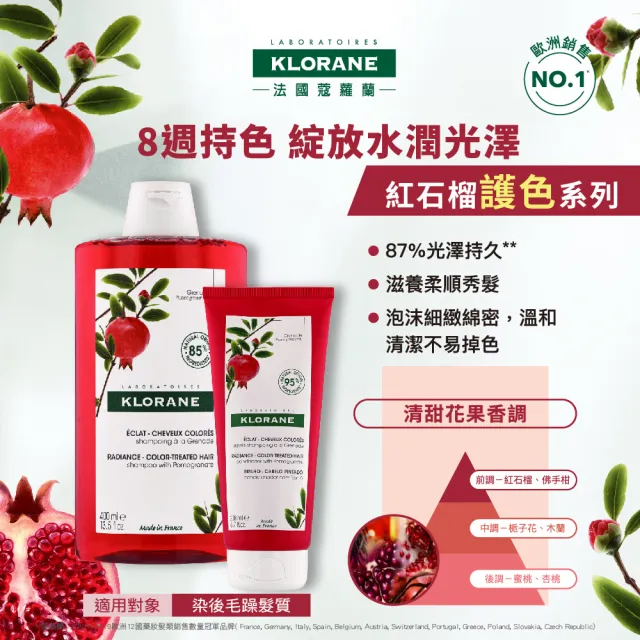 【KLORANE 蔻蘿蘭】官方直營 植萃暢銷洗護組(洗髮精+護髮素 任選)