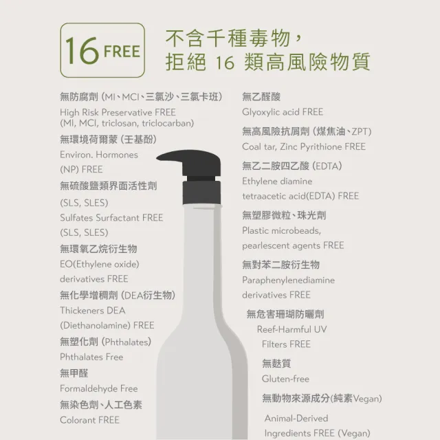 【O’right 歐萊德】全系列洗髮精400ml(多款任選/控油/去屑/豐盈/舒敏/保濕/止癢/養護)