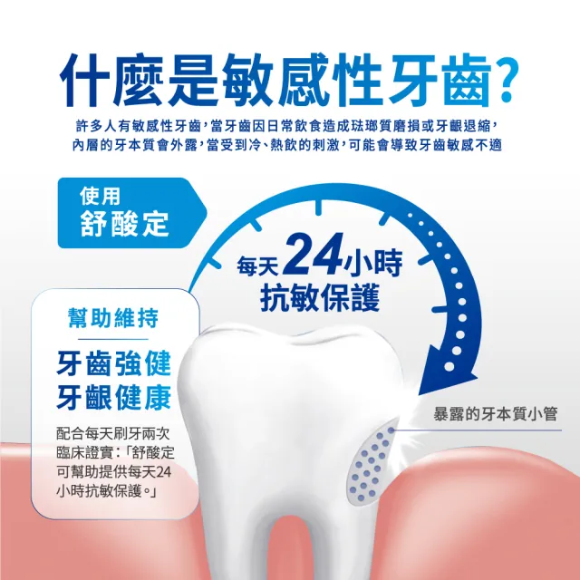 【SENSODYNE 舒酸定】日常防護 長效抗敏牙膏12入(多元護理120gX6+深層潔淨100gX2+牙齦護理X3+高效淨白X1)
